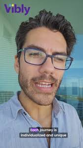 #findyourcoach #aipoweredcoaching #vibly #coachingmadeeasy