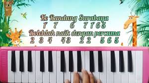 Chords for not angka pianika lintang ati. Kunci Gitar Dan Not Pianika Home Facebook