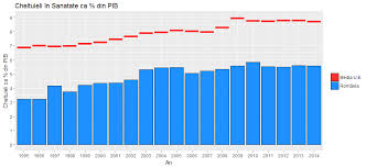We did not find results for: SÄƒnÄƒtate Openpolitics Ro
