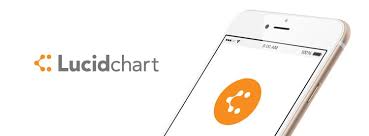 Sep 05, 2013 · download lucidchart and enjoy it on your iphone, ipad, and ipod touch. Lucidchart Descargar 2019