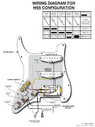 It also has special wiring, special brass bridge and knobs. Stratocaster Wiring Diagram Hss Selector Switch Lq4 Wiring Diagram 2006 Scion Au Delice Limousin Fr