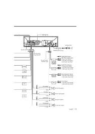 Wiring diagram uk wiring diagram for component speakers lef 3. Kenwood Kvt 512 Manual