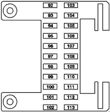 Engine compartment fuse panel (diesel engine only). 05 13 Mercedes S Class W221 C216 Fuse Box Diagram