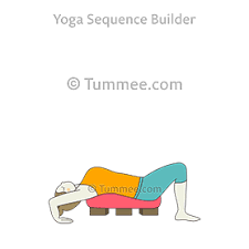 Wheel Pose Bolster Blocks Yoga Urdhva Dhanurasana Bolster Blocks Yoga Sequences Benefits Variations And Sanskrit Pronunciation Tummee Com In 2020 Backbend Yoga Poses Yoga Backbend Wheel Pose