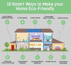 10 Smart Ways To Make Your Home Eco Friendly – Coinet Environment,  Pollution & Recycling News