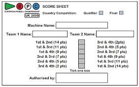 This scrabble score sheet is intended for two player games (print more if you have more contenders) and includes an illustration of a printable dominos scoresheet. Pinball News First And Free
