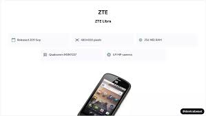 ZTE Libra Image Gallery