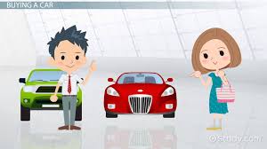 Leasing and buying with a loan are not that much different. Leasing Vs Buying A Car Advantages Disadvantages Video Lesson Transcript Study Com