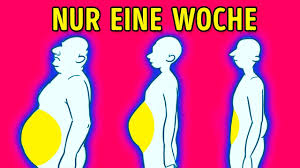 Die fettablagerungen sammeln sich hier um die inneren organe im bauchraum an und. Mit Diesen 4 Schritten In Nur Einer Woche Bauchfett Verlieren Youtube