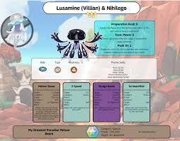 Various Sync Pair Concepts (Lusamine, Eusine, Brycen, Calem, Lisia, Ilima)  : r/PokemonMasters