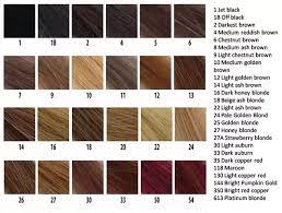 Mix together two cups of cool water, one tablespoon of dishwashing liquid, and one tablespoon of white vinegar. Is It Possible To Dye Your Hair Using Kool Aid Quora
