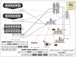 Hss fender strat wiring diagram. Diagram Guitar Pickups Hss Coil Split Wiring Diagram Full Version Hd Quality Wiring Diagram Casediagram3e Host Eria It