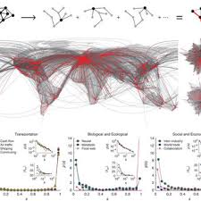 Where rich tradition meets modern outlook. Pdf Robust Classification Of Salient Links In Complex Networks