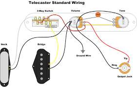 Fender 3 way switch wiring diagram free picture troubleshooting. 2 Pickup Teles Guitarnutz 2