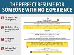 7 Reasons This Is An Excellent Resume For Someone With No Experience Business Insider