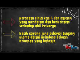 Contoh terbaik di dalam konteks kasih sayang terhadap keluarga adalah. Kasih Sayang Terhadap Keluarga Youtube