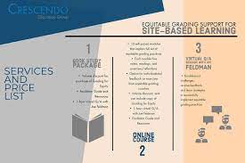 ~formulate, develop and prepare designs of marketing media for our online platform, particularly in the creation of banners and. Entry 3 By Lukaxh98 For Improve Graphic Design Of Price Lists Freelancer