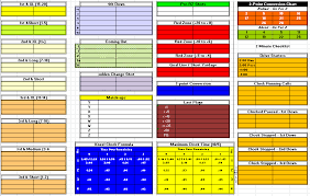 Football Play Call Sheet Template Youth Football Football Template Football Coach