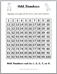 Check spelling or type a new query. Odd And Even Number Charts And Student Worksheets By Marcia Murphy