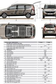 Photo Officiel Dacia Lodgy Dimensions 4x4 Amenage Dacia Voiture