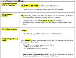 At this point the billing cycle multiplies by the number of days. How To Read A Credit Card Agreement