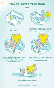 Please make you that you follow these baby bath procedure. How To Bathe Your Newborn For The First Time Pampers