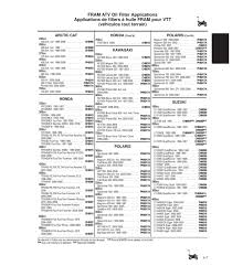 47 Circumstantial Mopar Oil Filter Cross Reference Chart