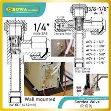 Enter zip to get 3 bids in seconds. Wall Mounted Service Valve Is Designed For Room Split Air Conditioners Refrigeration Plants Chiller Heat Pump Outdoor Units Valve Light Conditioner Partsvalve Faucet Aliexpress