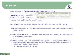 We did not find results for: Ppt Professionnalisation Des Acteurs De L Insertion Presentation De Pole Emploi Powerpoint Presentation Id 4732383