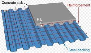 When installed in your home, our flooring options will never rot, decay or support. Lightweight Concrete Floor Systems Thickness Uses The Constructor