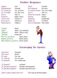 Conversational Expressions Handouts Spanish Lessons For Kids Spanish Sentences Spanish Handouts