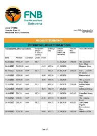 First national bank's website contains links to third party websites. Pin On Bank Statement