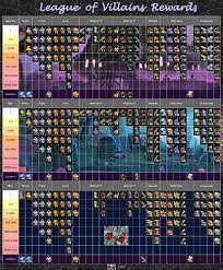 Bomb attack, dragon attack, tornado, mana potion or super mana potion part 1: Memento Challenge Events Player Guides Empires Puzzles Community Forum