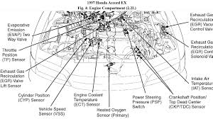 Automobile honda 1998 civic sedan manual. 1998 Honda Accord Engine Diagram 2 3 D104 Mic Wiring Diagram For Wiring Diagram Schematics