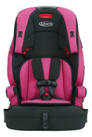 2moms4moms club gives a thorough review and proper. Graco 2017955 Car Seats Download Instruction Manual Pdf