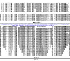 Dominion Theatre Venue Information Lovetheatre