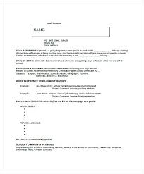 Sample Waitress Resume Hotel And Restaurant Management Being In A Hospitality Both Challenging And Exciting Re Restaurant Management Management Restaurant