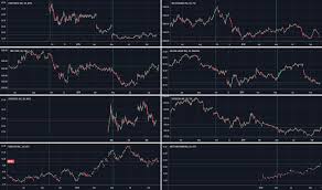 Mpngf Stock Price And Chart Otc Mpngf Tradingview