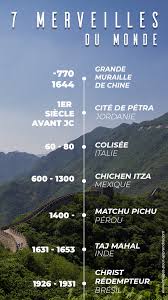 Culture Apprendre Memoriser Motivation Eleves Poster Fond D Ecran Fond D Ecran Smartphone Fond Merveilles Du Monde Les 7 Merveilles Du Monde Colisee