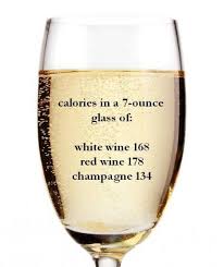 Fizzmas Fun Fact Calories In Champagne Calories In Champagne Wine Facts Wine Calories