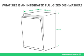 But units can be up to 30 inches wide. Uk Dishwasher Dimensions And Sizing Guide Home Appliance Geek