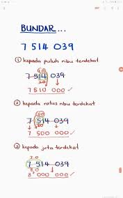 Diharapnya dapat membantu anda semua. Marlia Md Zin Matematik Tahun 5 2021 1 Pola Nombor Facebook