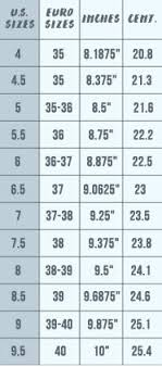 Shoe store owners may also refer to our shoe size charts in. Euro To Us Kids Shoe Size Conversion Chart