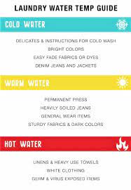 Hot water can discolor clothing when mixed with the oil. Laundry Water Temperature Guide Water Temperature Warm Water Save Energy