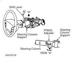 The shift linkage from my column mount transmission fell from the transmission. 1996 Oldsmobile Cutlass Gear Shift Will Not Lock Into Park
