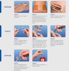Pin On Nursing