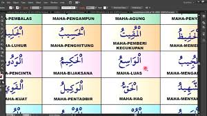 Find & download free graphic resources for logo. Asmaul Husna Vector Youtube