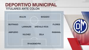 El heraldo reconstruye el drama de 5 municipios del sur del atlántico donde sus habitantes siguen golpeados por los estragos de la inundación. Sportscenter On Twitter La Formacion De Deportivo Municipal Para Enfrentar A Colon De Santa Fe En La Primera Fase De La Sudamericanaxespn