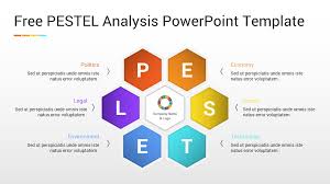 Pin On Free Powerpoint Infographics And Templates