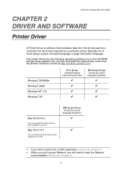 Sep 4th 2018, 18:32 gmt. Brother International Hl 1850 B W Laser Printer Driver And Firmware Downloads